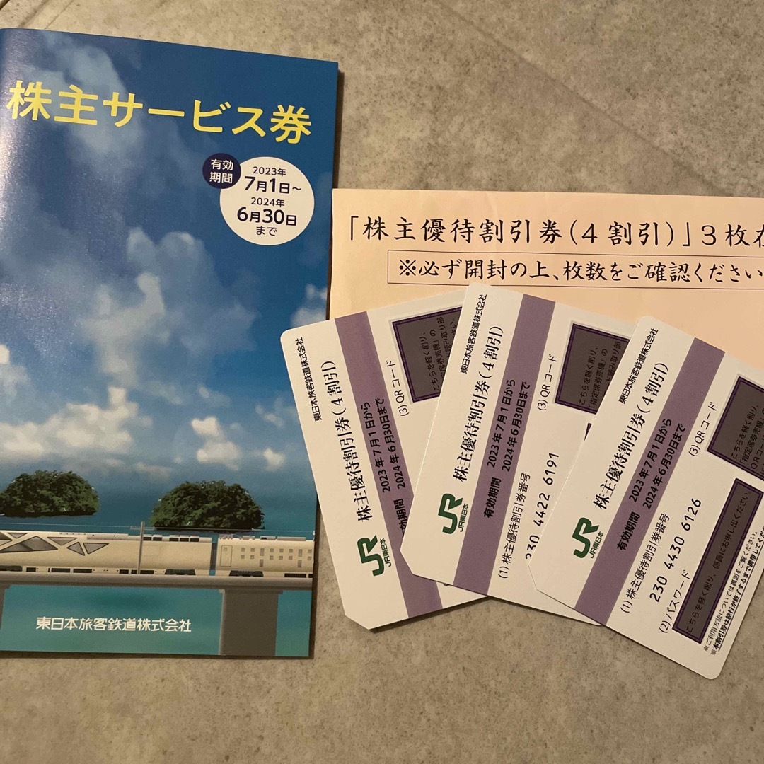 jr東日本・株主優待割引券4割引　3枚