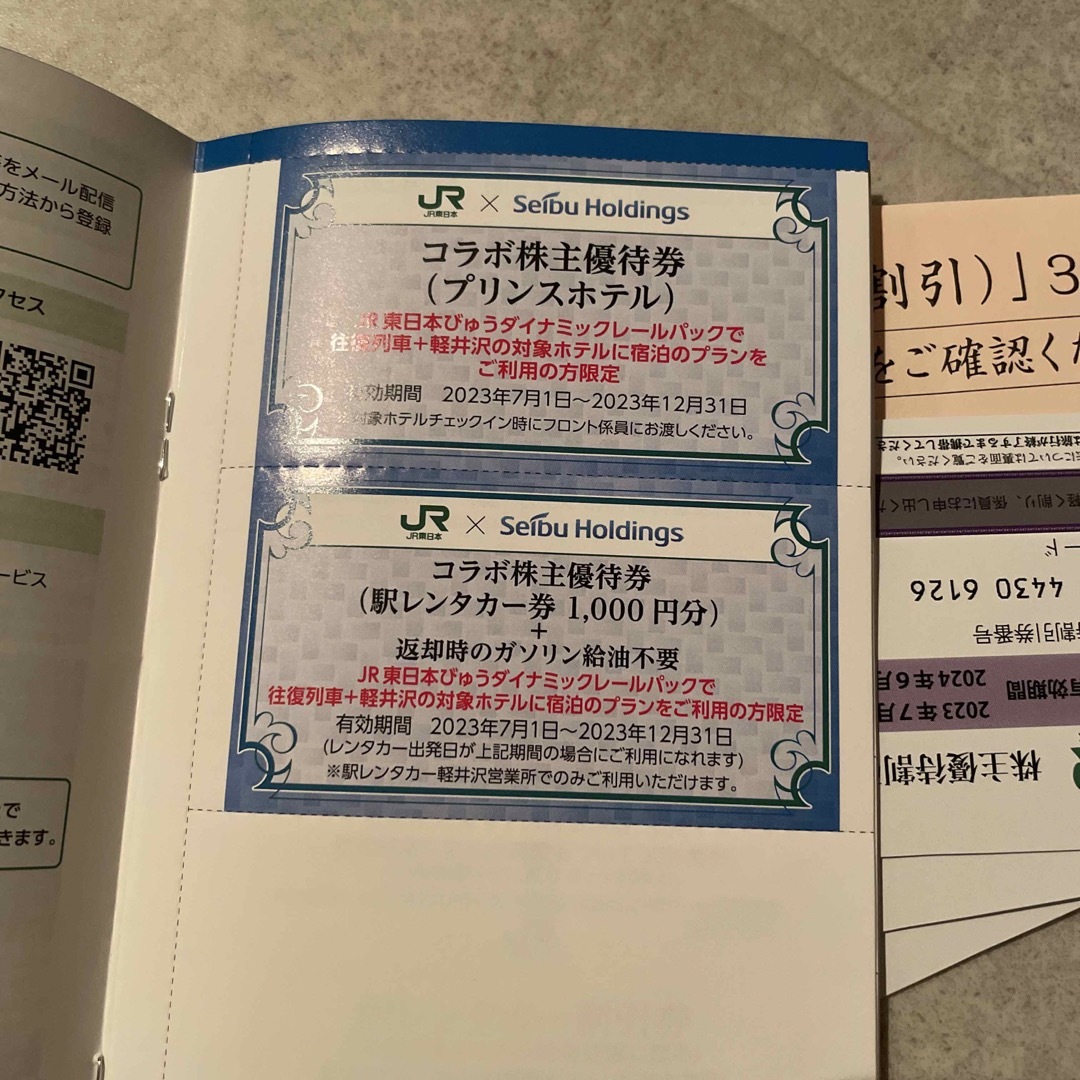 JR(ジェイアール)のjr東日本・株主優待割引券4割引　3枚 チケットの乗車券/交通券(鉄道乗車券)の商品写真