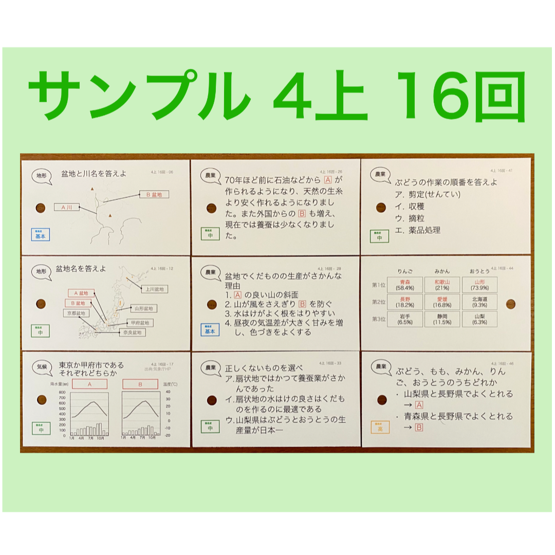 中学受験【4年上 社会・理科16-19回】 暗記カード 予習シリーズ 組み分け