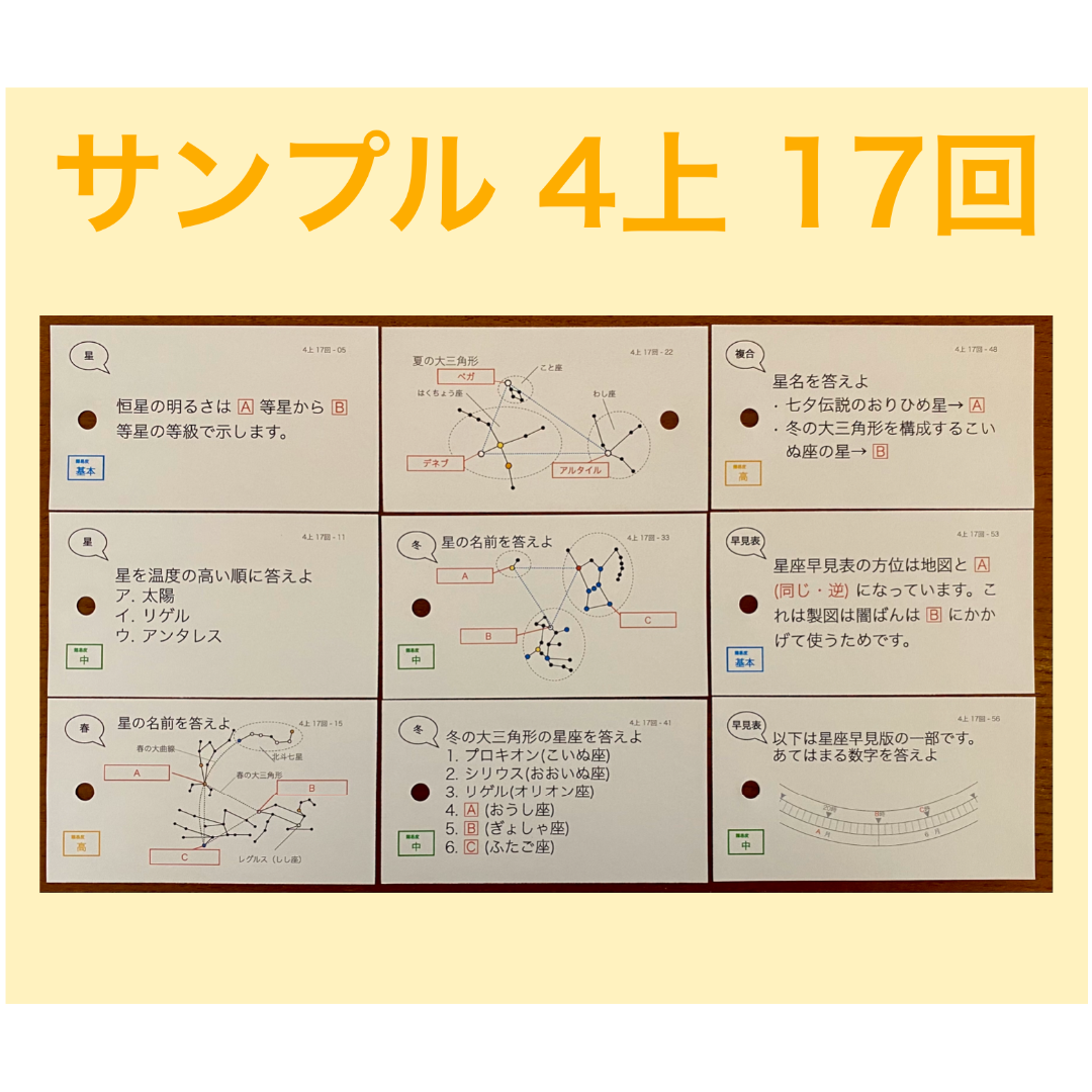 中学受験【4年上 社会・理科16-19回】 暗記カード 予習シリーズ 組み分け