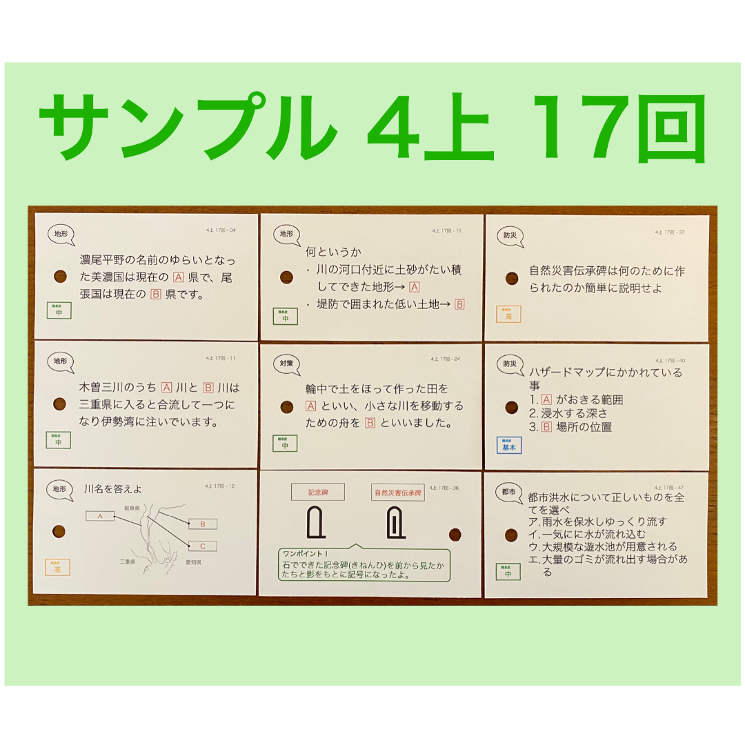 中学受験【4年上 社会・理科16-19回】 暗記カード 予習シリーズ 組み分け-