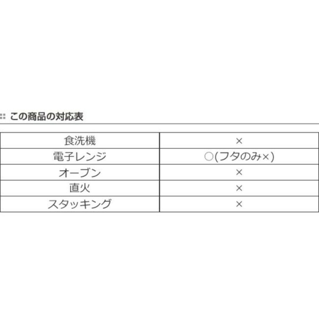 くまのがっこう(クマノガッコウ)のくまのがっこう　ストローマグ　ベビーマグ　水筒　ジャッキー　食器　弁当用品 キッズ/ベビー/マタニティの授乳/お食事用品(水筒)の商品写真