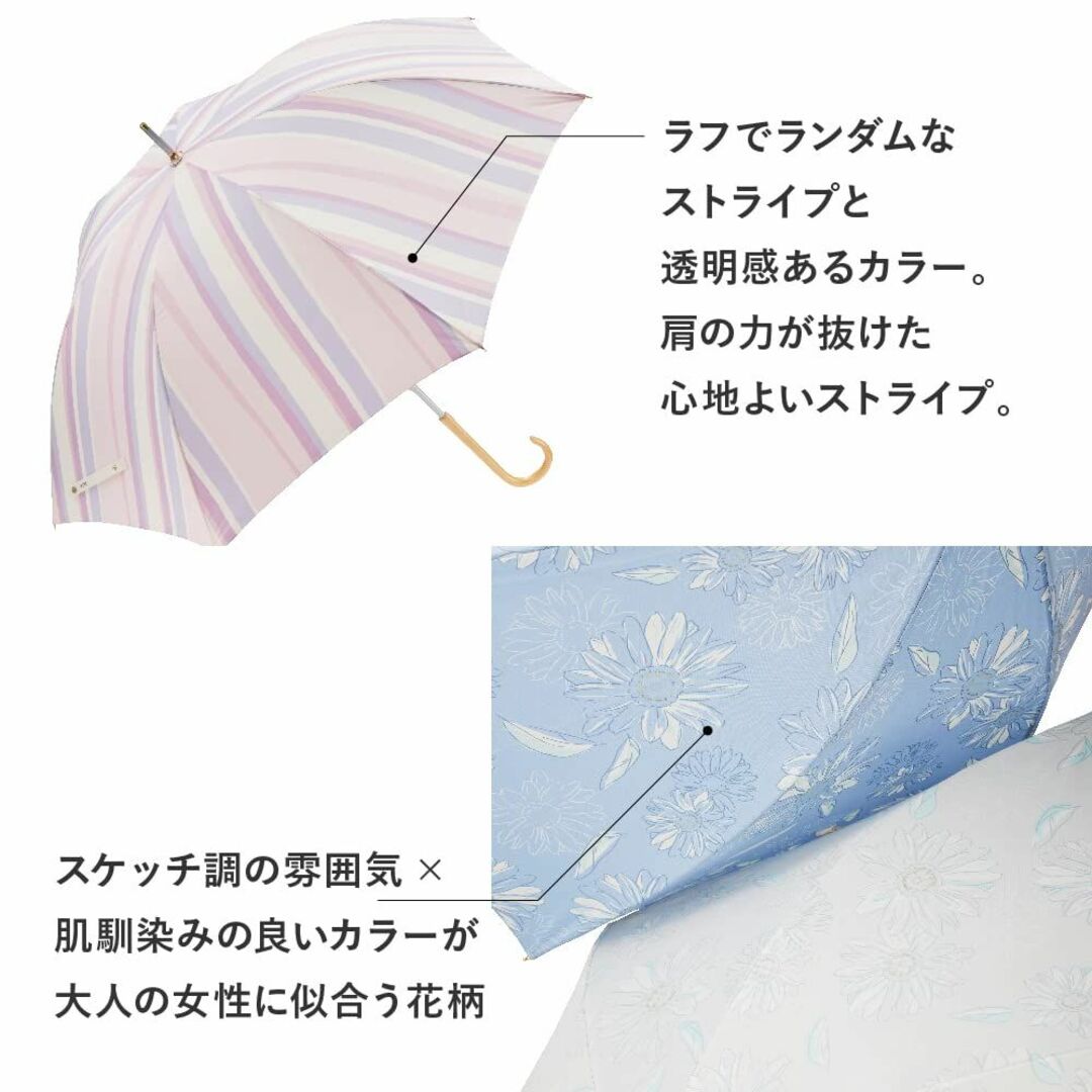 【色: バイカラーセージグリーン】Waterfront 長傘 雨傘 umbula 5