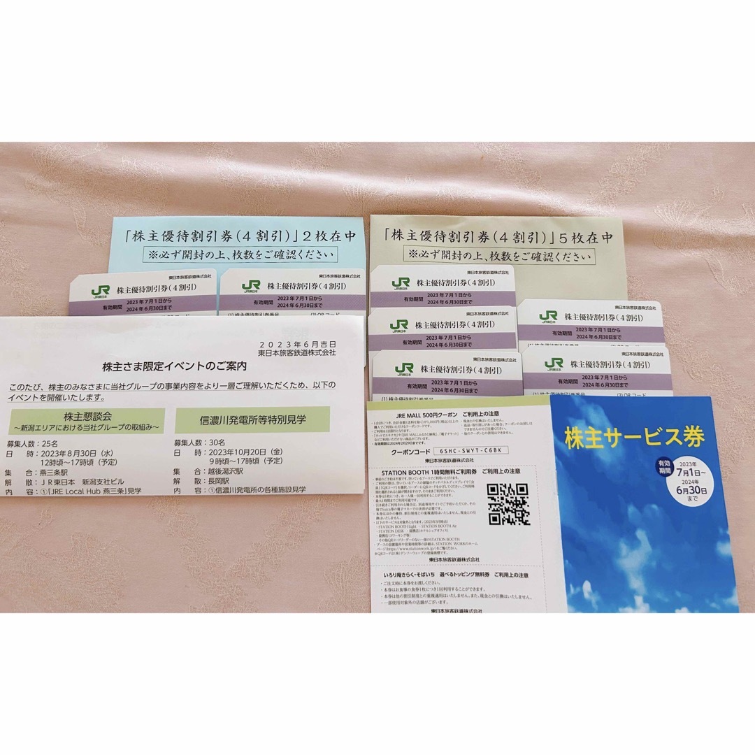 JR東日本株主優待割引券（4割引）9枚と株主サービス券