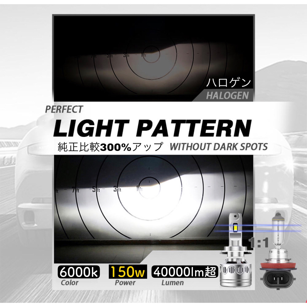 最新最強超極光LEDヘッドライト　ハイビーム　hb3 40000lm超 自動車/バイクの自動車(汎用パーツ)の商品写真