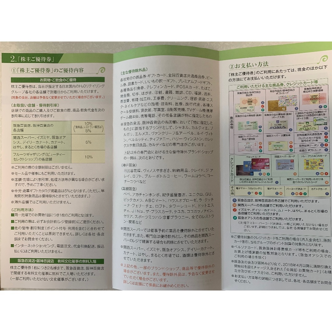 H2O エイチツーオーリテイリング 株主優待券 10枚セットの通販 by よし
