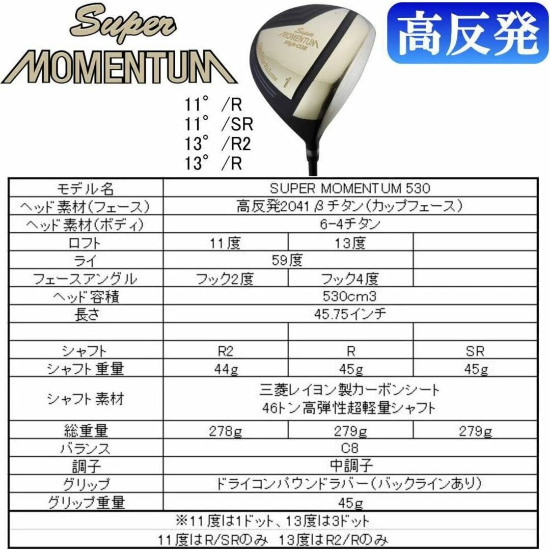 ●とにかく飛ぶ●パワービルト スーパーモメンタム●超高反発ドライバー 530cc