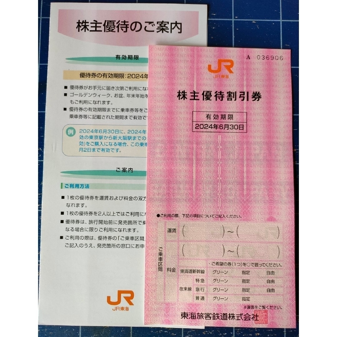 JR(ジェイアール)のJR東海　株主優待券　１枚 チケットの乗車券/交通券(その他)の商品写真