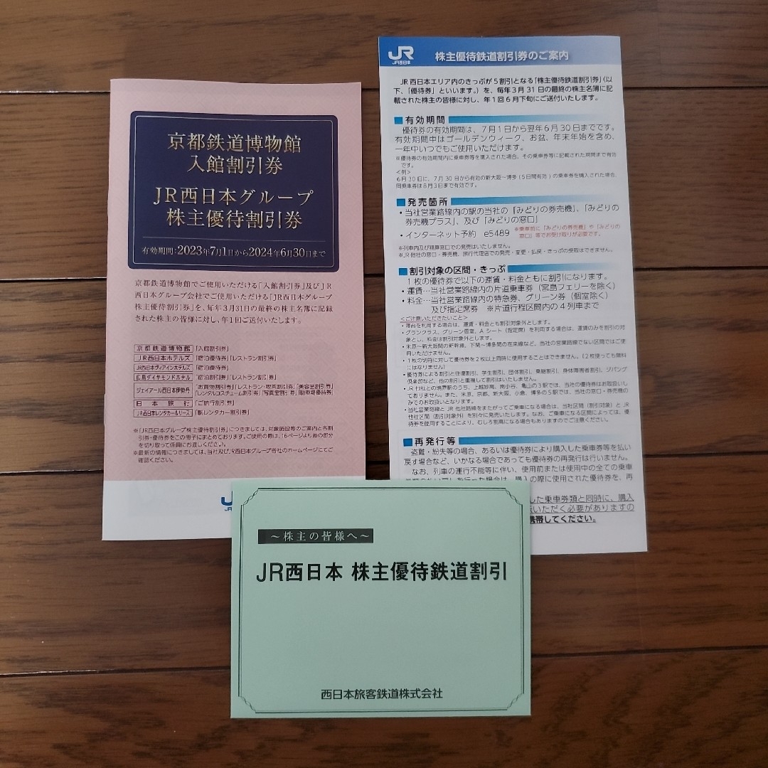 JR西日本株主優待鉄道割引 京都鉄道博物館入館割引