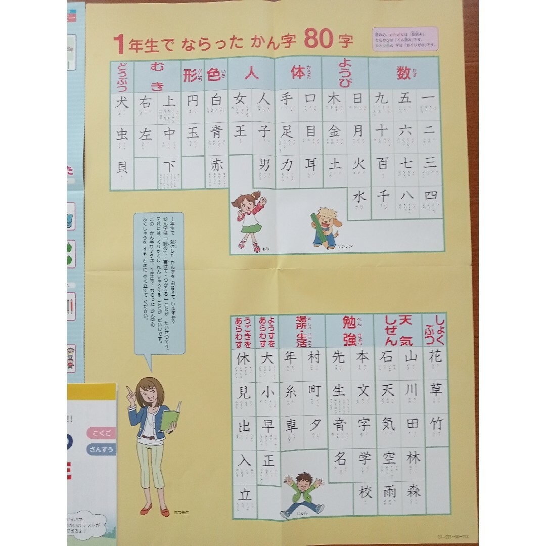 さくら様専用　小学ポピー　１年生　漢字 算数ポスター エンタメ/ホビーの本(絵本/児童書)の商品写真