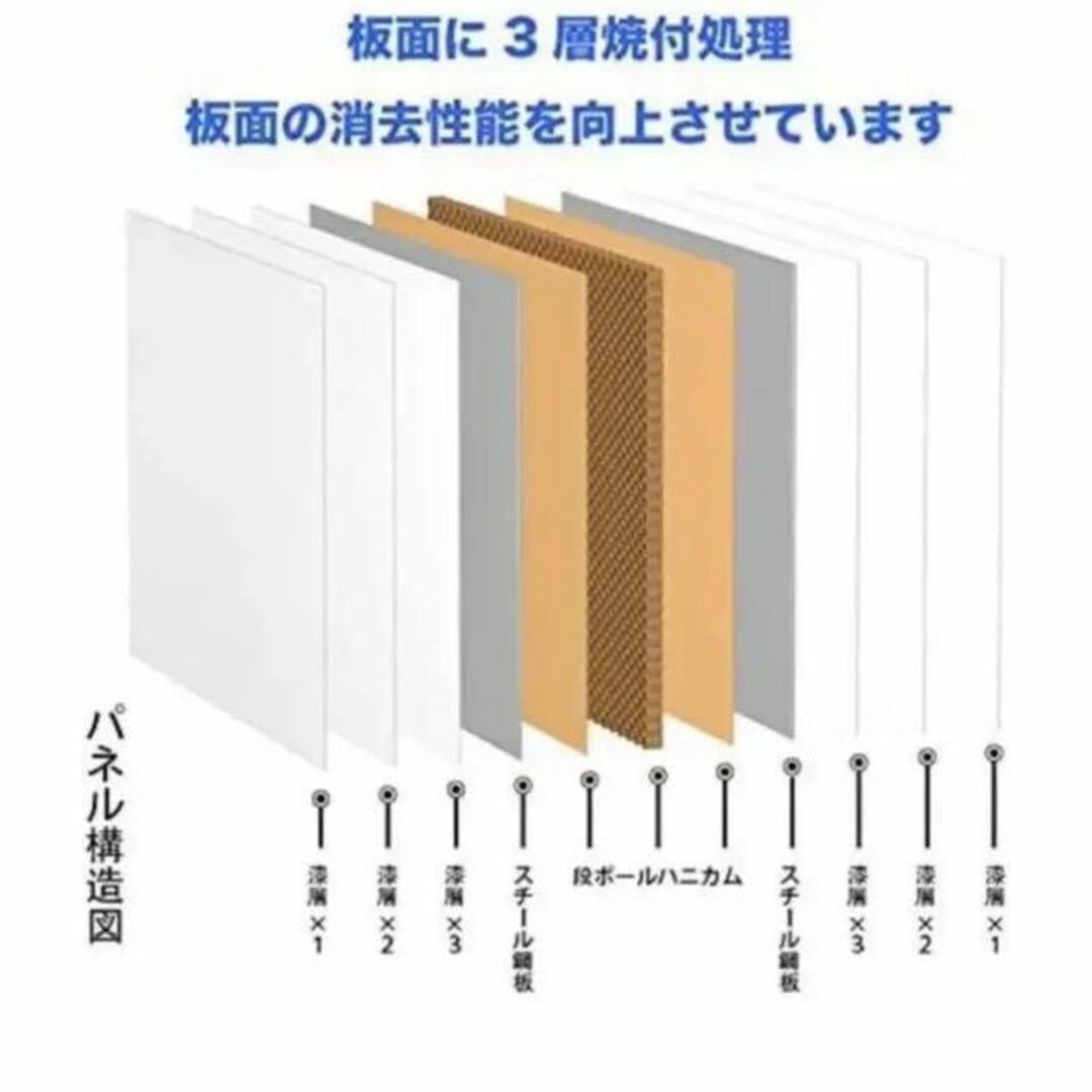 ホワイトボード移動式 キャスター付き  両面120cm*90cm 付属品付き 6