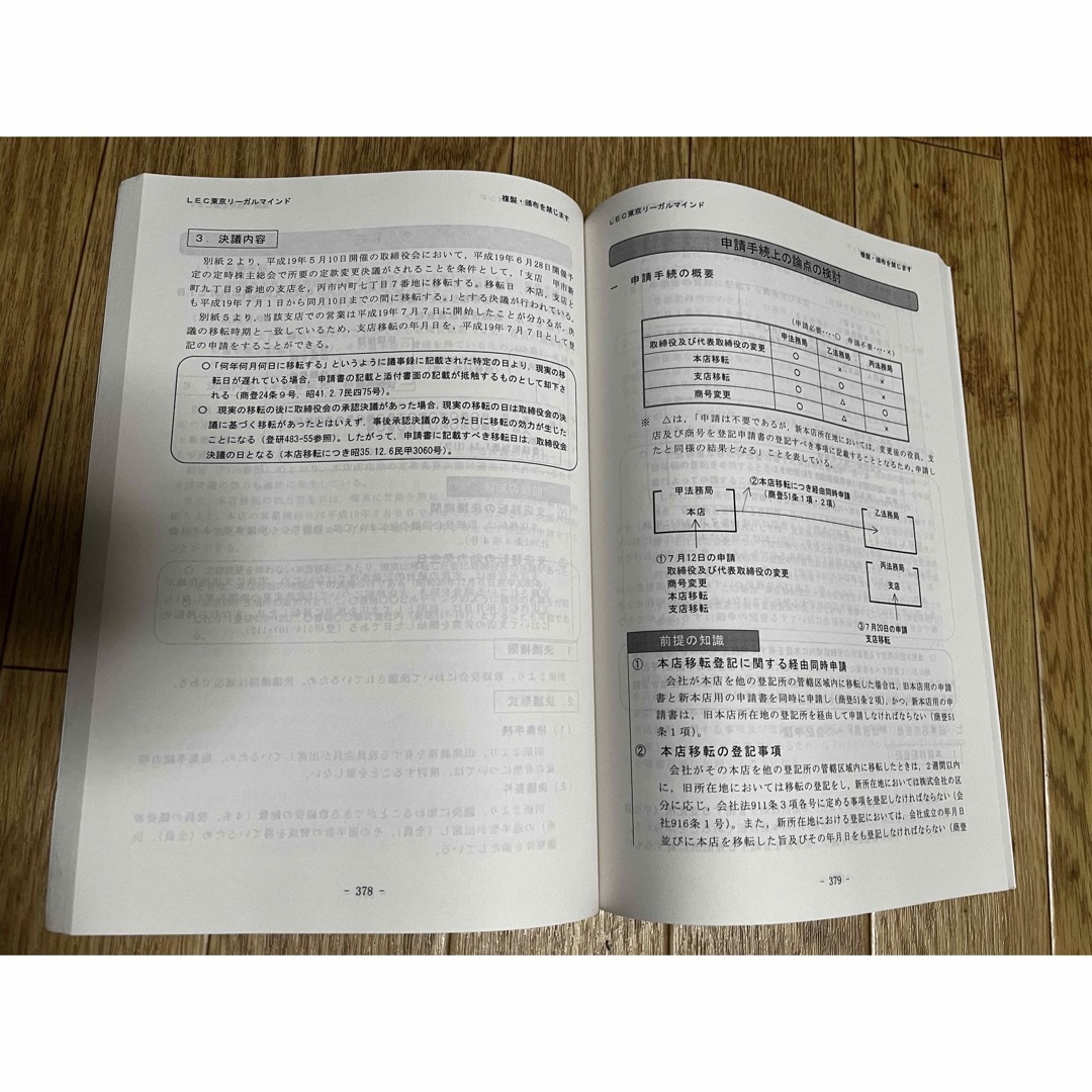 司法書士商業登記法ベストセレクト問題集 エンタメ/ホビーの本(資格/検定)の商品写真