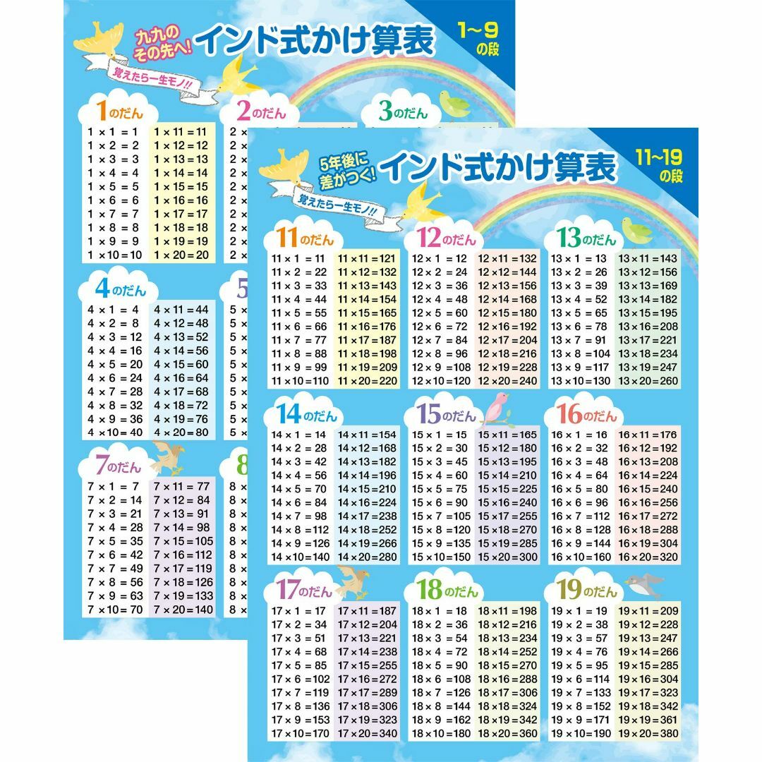 【色: 青空セット（1-9＆11-19）】お風呂の学校 インド式かけ算表 1〜9