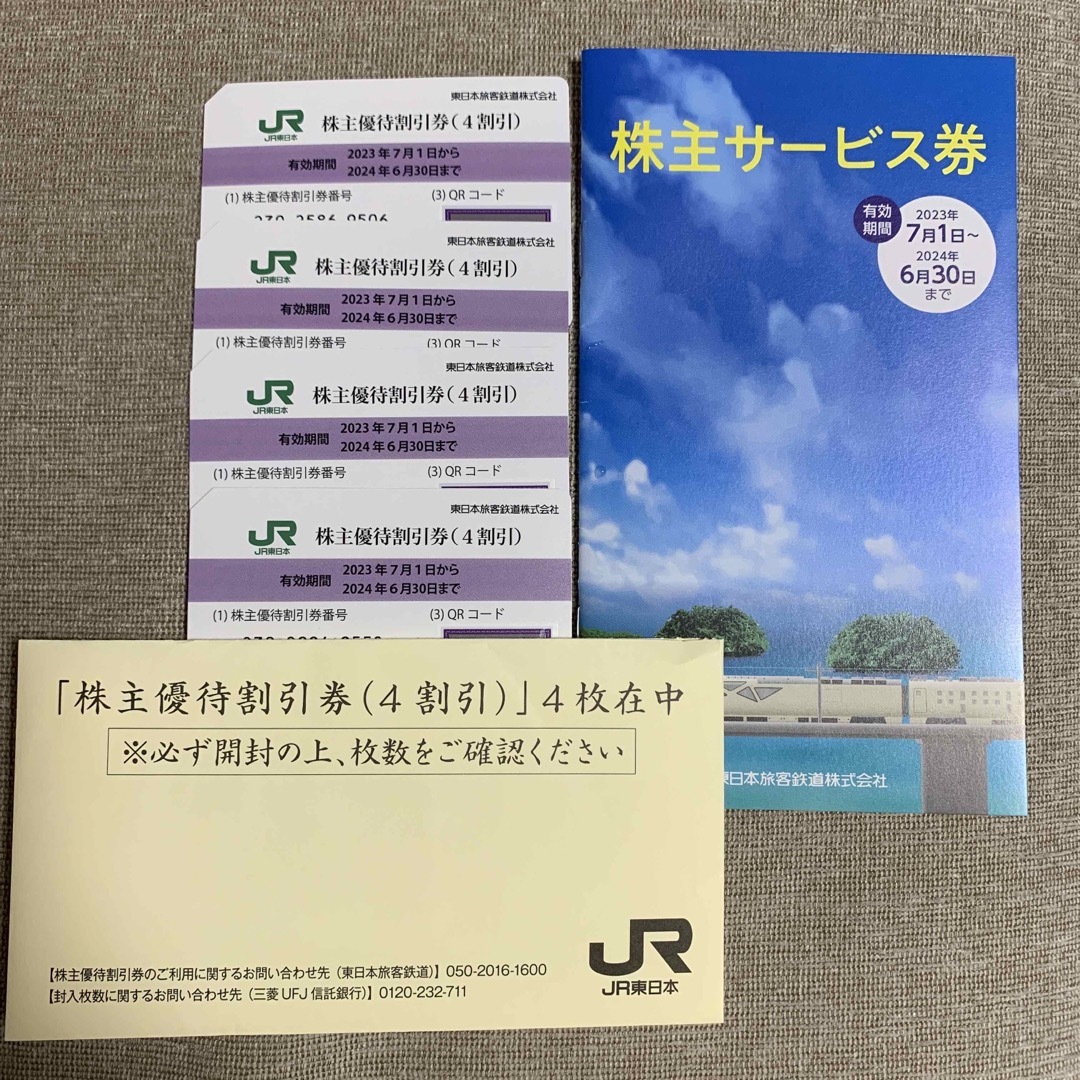 JR東日本旅客鉄道株式会社　株主優待割引券