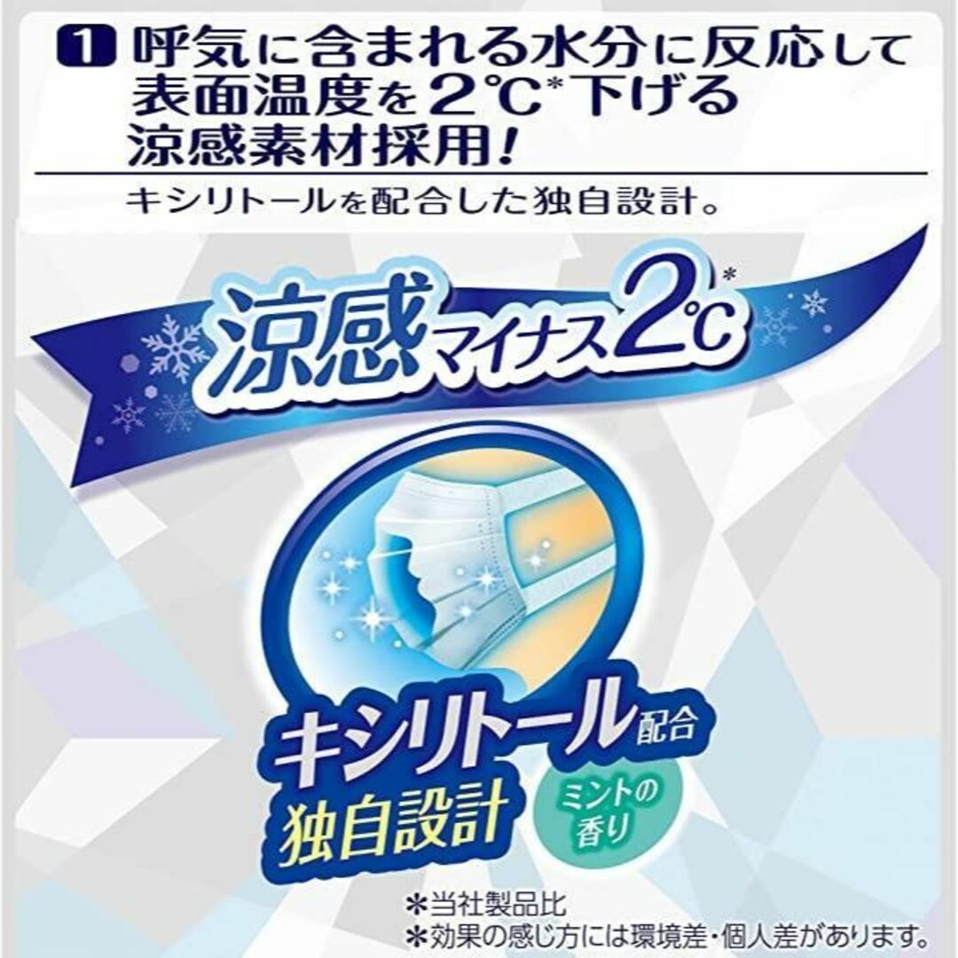 Unicharm(ユニチャーム)のユニチャーム【超快適マスク】涼感マイナス２℃用 ふつう 36枚（6枚入×6袋） インテリア/住まい/日用品の日用品/生活雑貨/旅行(日用品/生活雑貨)の商品写真