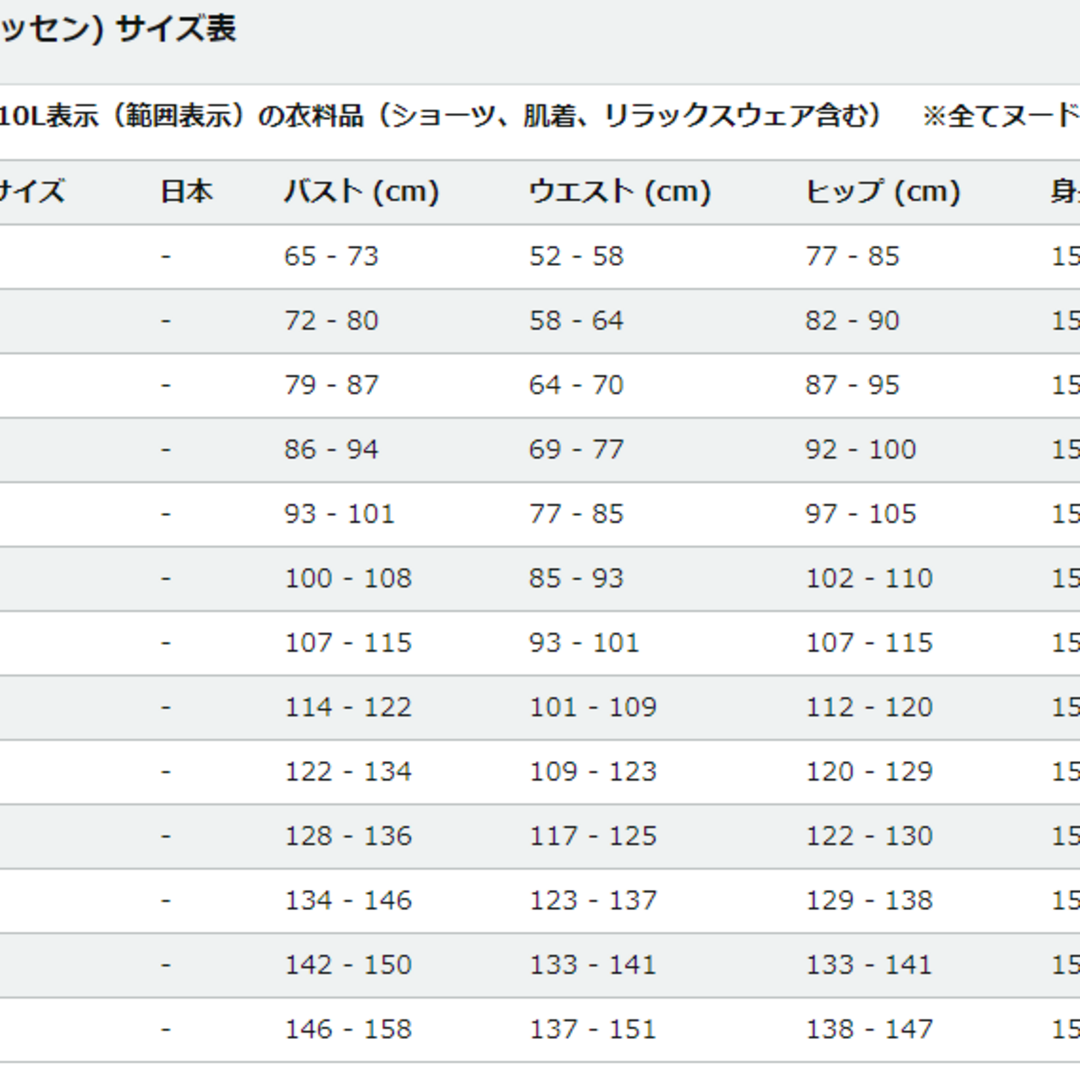 [ニッセン] ショーツ Tバック 総レース セット 10枚組 レディース　10L 6