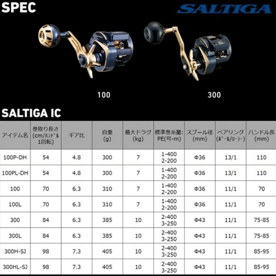 21　ソルティガIC 300HL-SJ(左巻き)