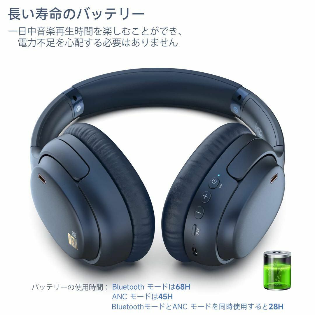 Ankbit E700 ワイヤレス ヘッドホン、ヘッドフォン 新品未使用