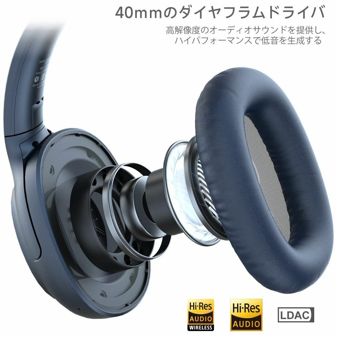 Ankbit E700 ワイヤレス ヘッドホン、ヘッドフォン 新品未使用
