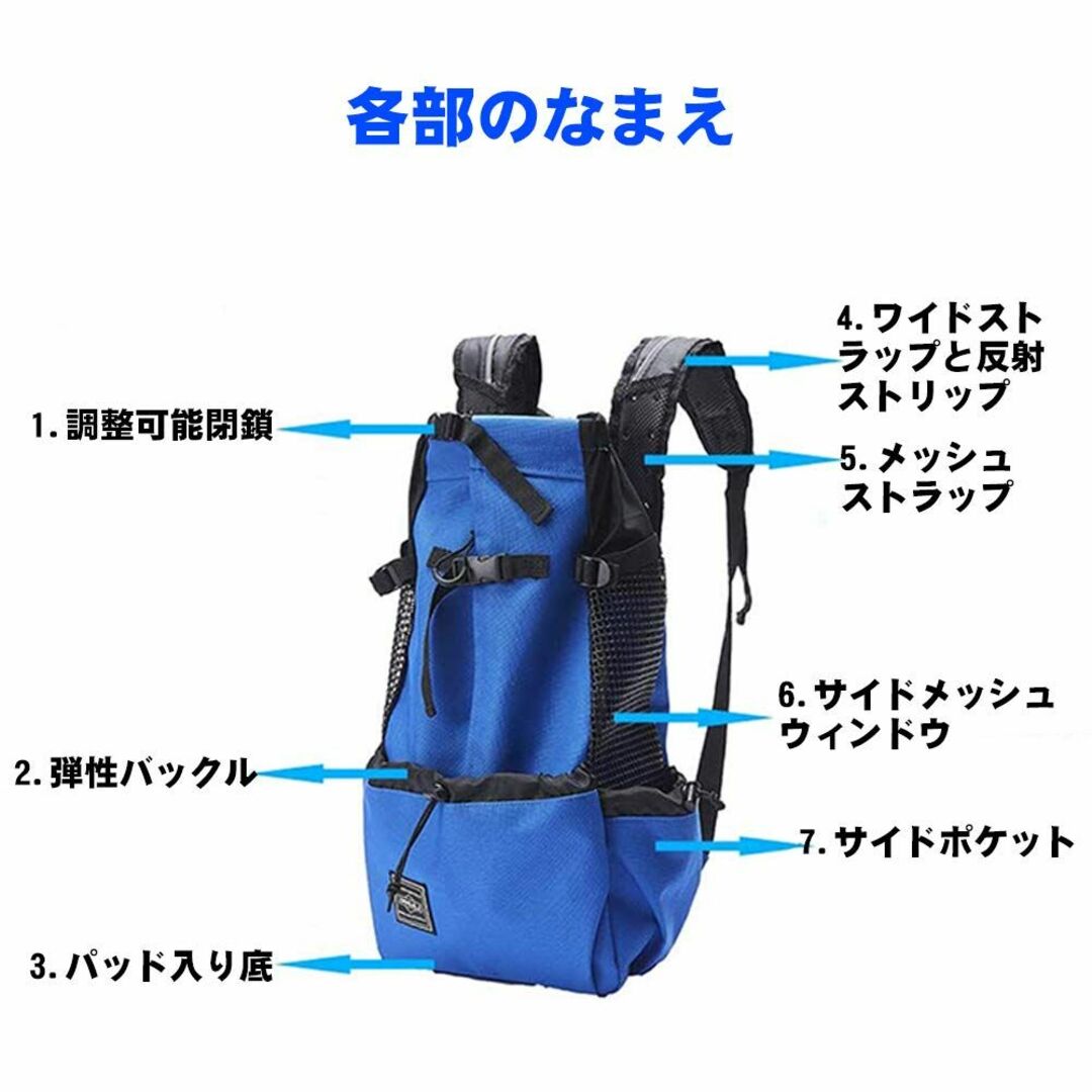 【サイズ:Sサイズ(x1)_色:ブルー】ペットバッグ 猫 小型犬 中型犬 軽量