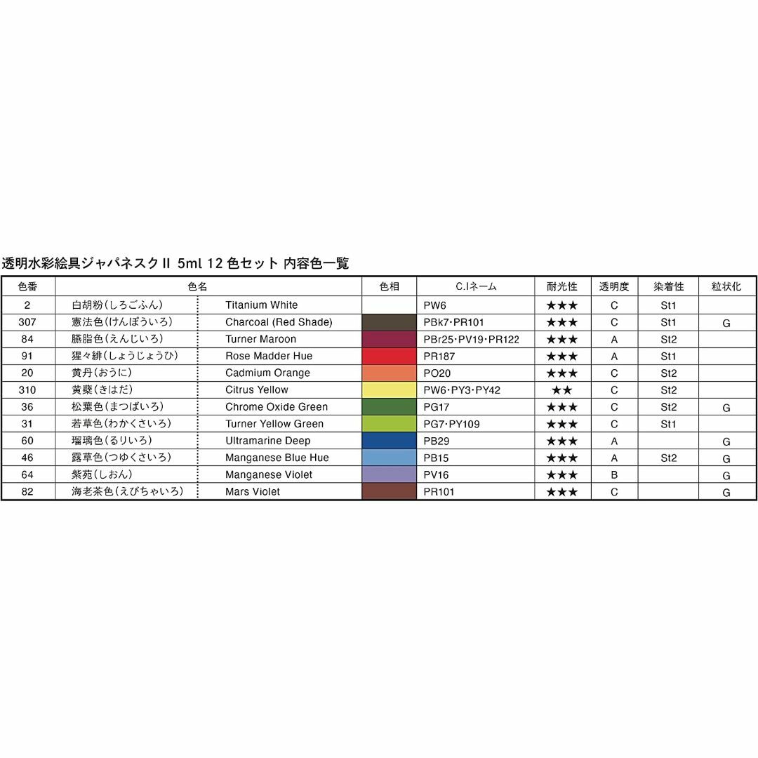 限定品　ターナー 透明水彩絵具 ジャパネスクカラーⅡ 12色セット 5ml エンタメ/ホビーのアート用品(絵の具/ポスターカラー)の商品写真