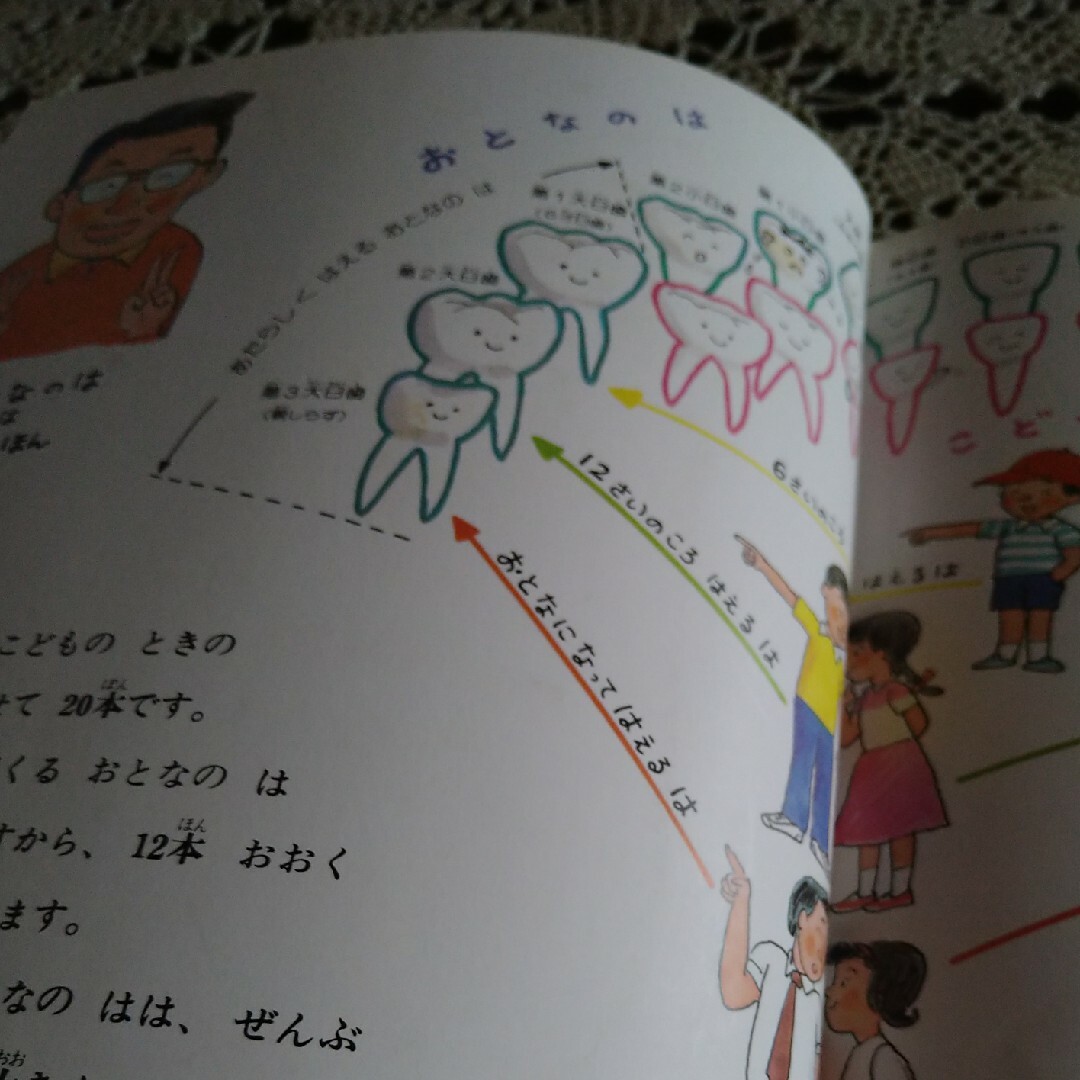 むしばくんにはまけないよ！ エンタメ/ホビーの本(絵本/児童書)の商品写真