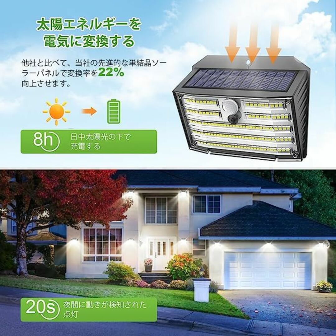 Claoner 126LED ソーラーライト 10個セット 人感センサー防水 インテリア/住まい/日用品のライト/照明/LED(その他)の商品写真