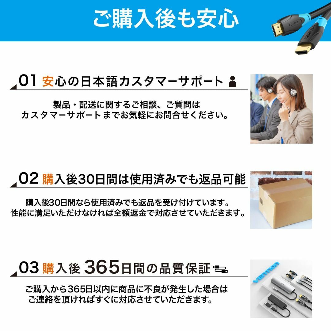 【色: ホワイト】VENTION GaN 急速 充電器 3ポート (USB-C