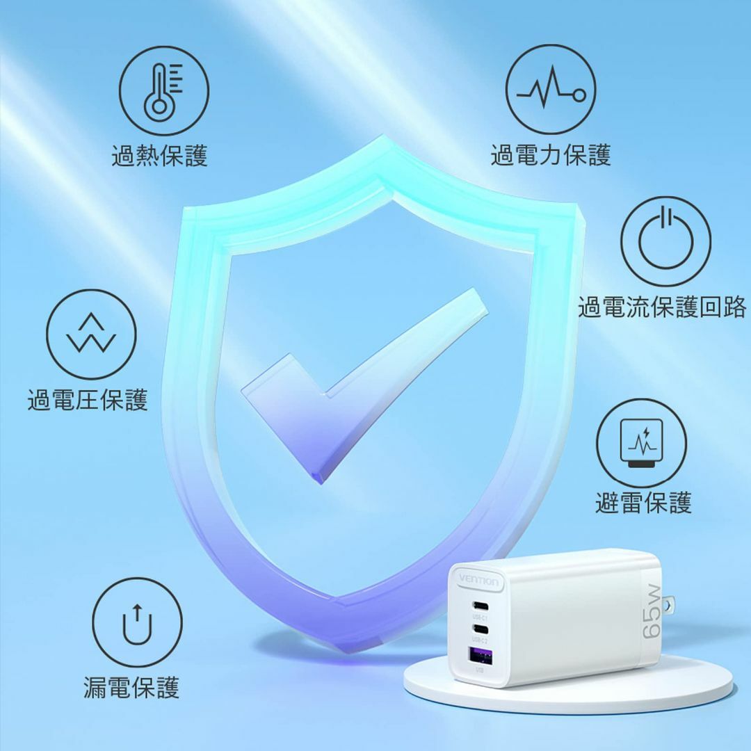 【色: ホワイト】VENTION GaN 急速 充電器 3ポート (USB-C