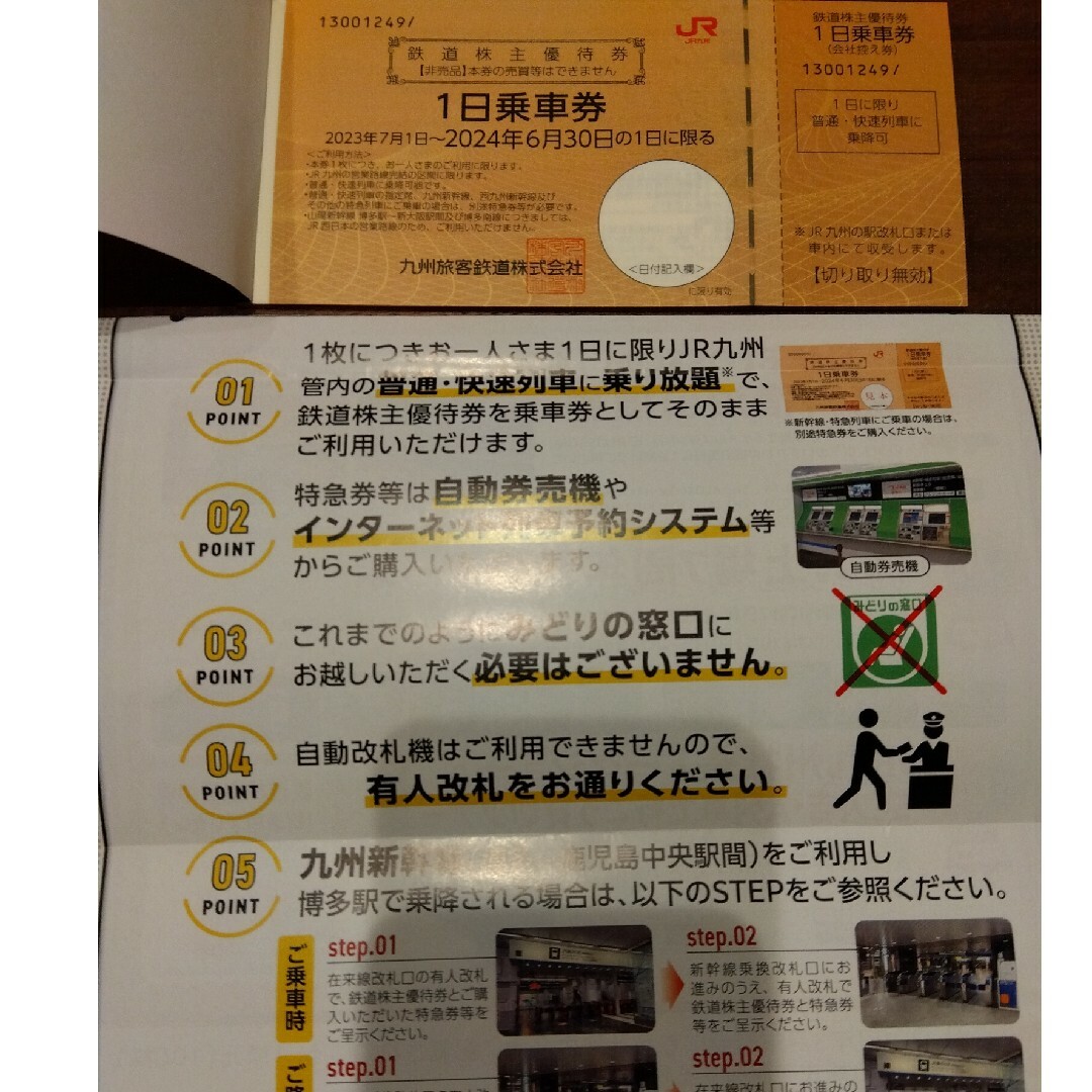 JR九州路線　1日乗車券　有効期限2024年6月30日まで