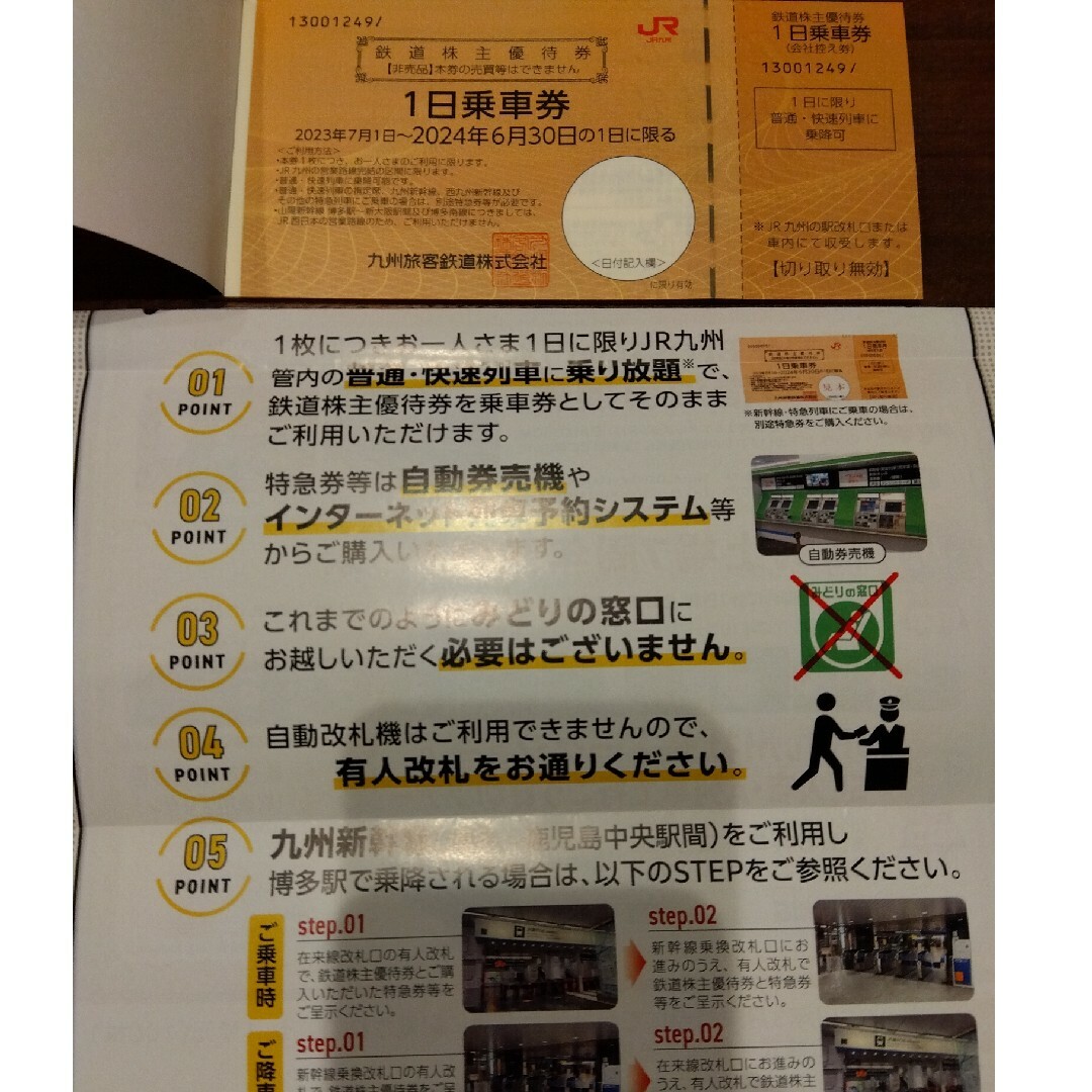 JR九州路線　1日乗車券　有効期限2024年6月30日まで