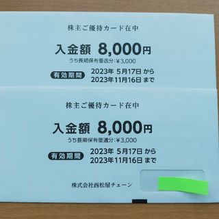 ニシマツヤ(西松屋)の西松屋チェーン株主優待 16000円分(ショッピング)