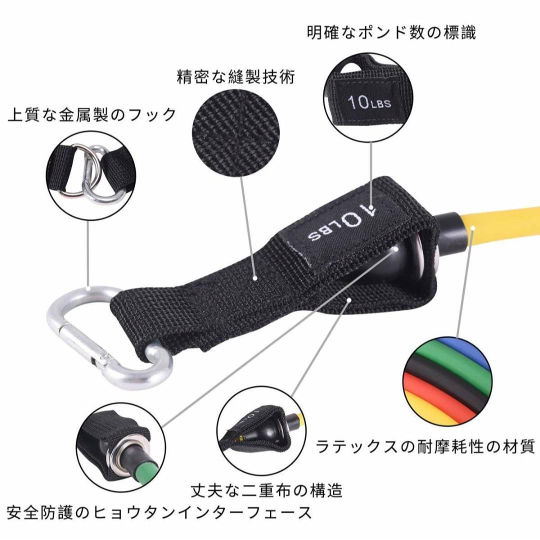 【高品質】エクササイズバンド トレーニングチューブ  天然ラテックス #MSVZ スポーツ/アウトドアのトレーニング/エクササイズ(トレーニング用品)の商品写真