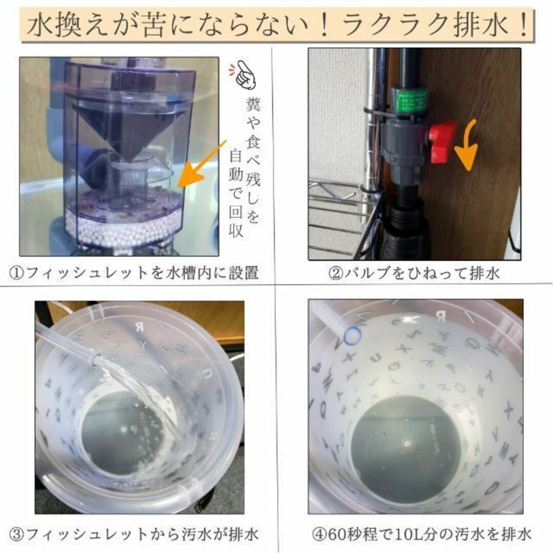 フィッシュレット 排水菅セット 改造 水槽 ろ過 濾過 フィルター F2