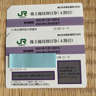 ジェイアール(JR)のJR東日本　株主優待券２枚(その他)