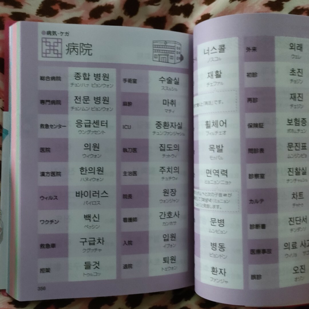 韓国語単語集 文字から身につく　すぐ読める！すぐ話せる！ エンタメ/ホビーの本(語学/参考書)の商品写真
