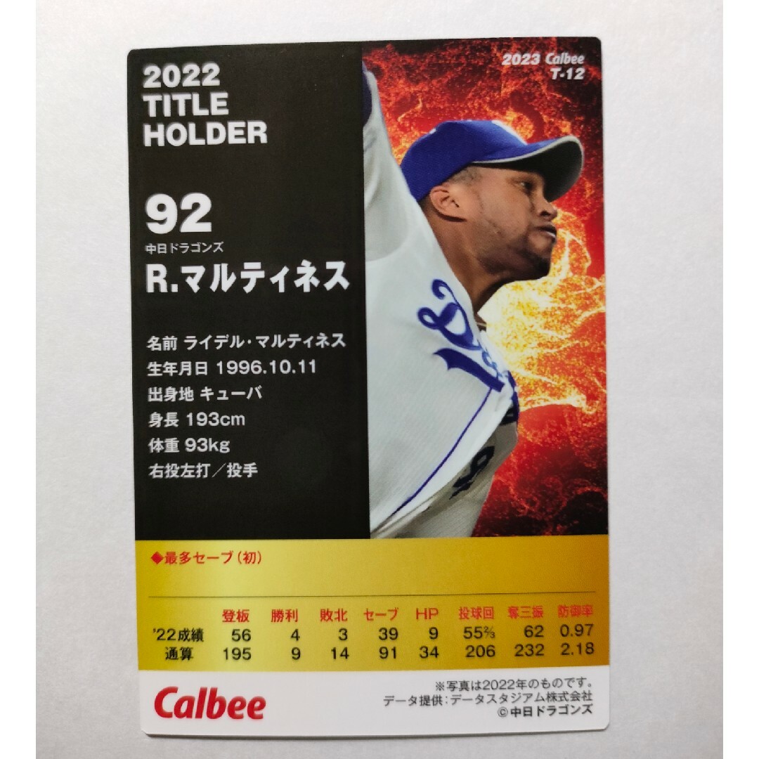 中日ドラゴンズ - 中日ドラゴンズ ライデル マルティネス プロ野球