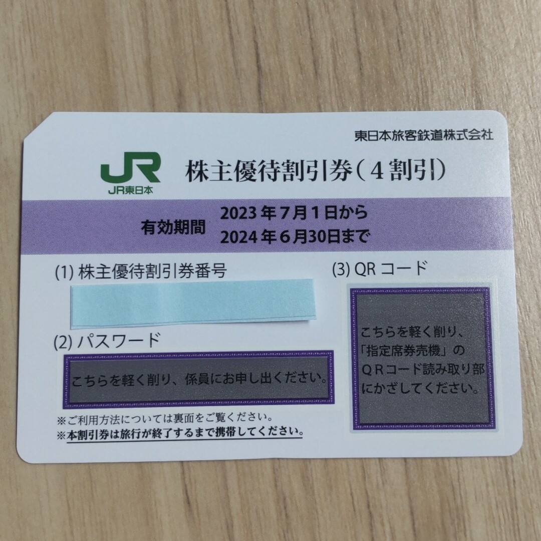 JR東日本株主優待割引券 チケットの乗車券/交通券(その他)の商品写真