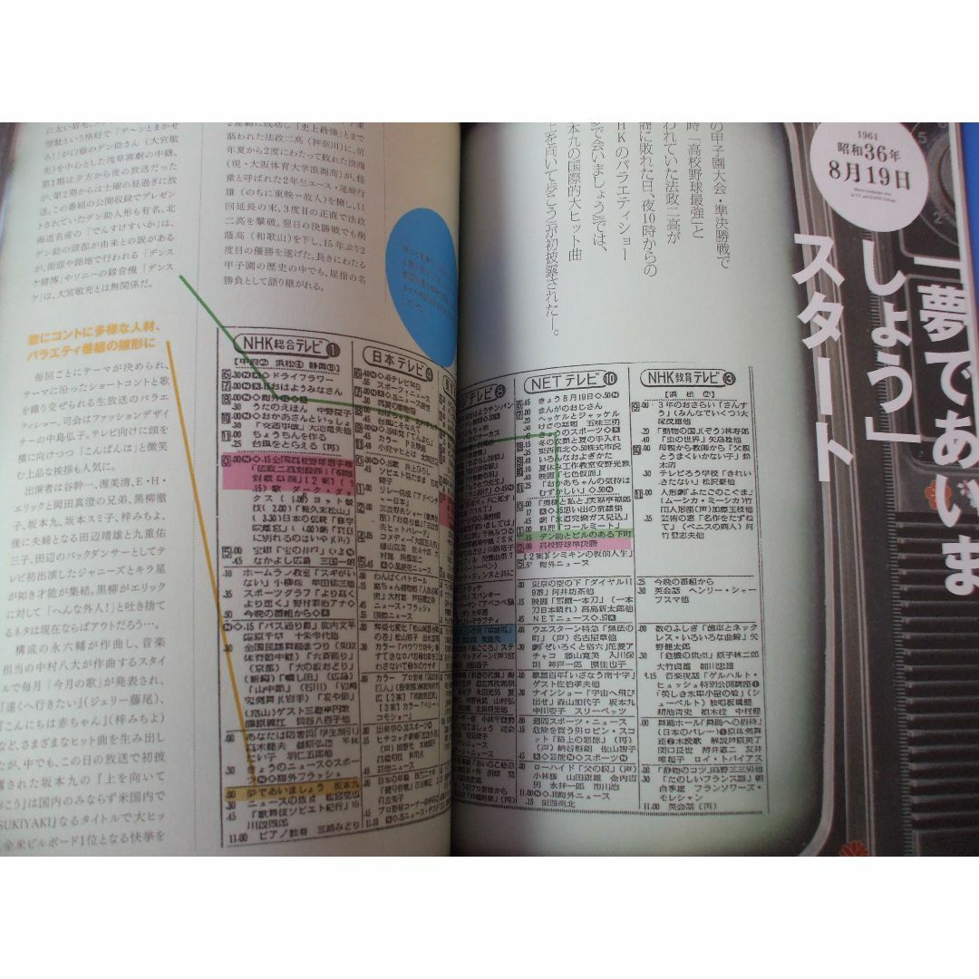 ラテ欄で見る昭和 エンタメ/ホビーの本(ノンフィクション/教養)の商品写真