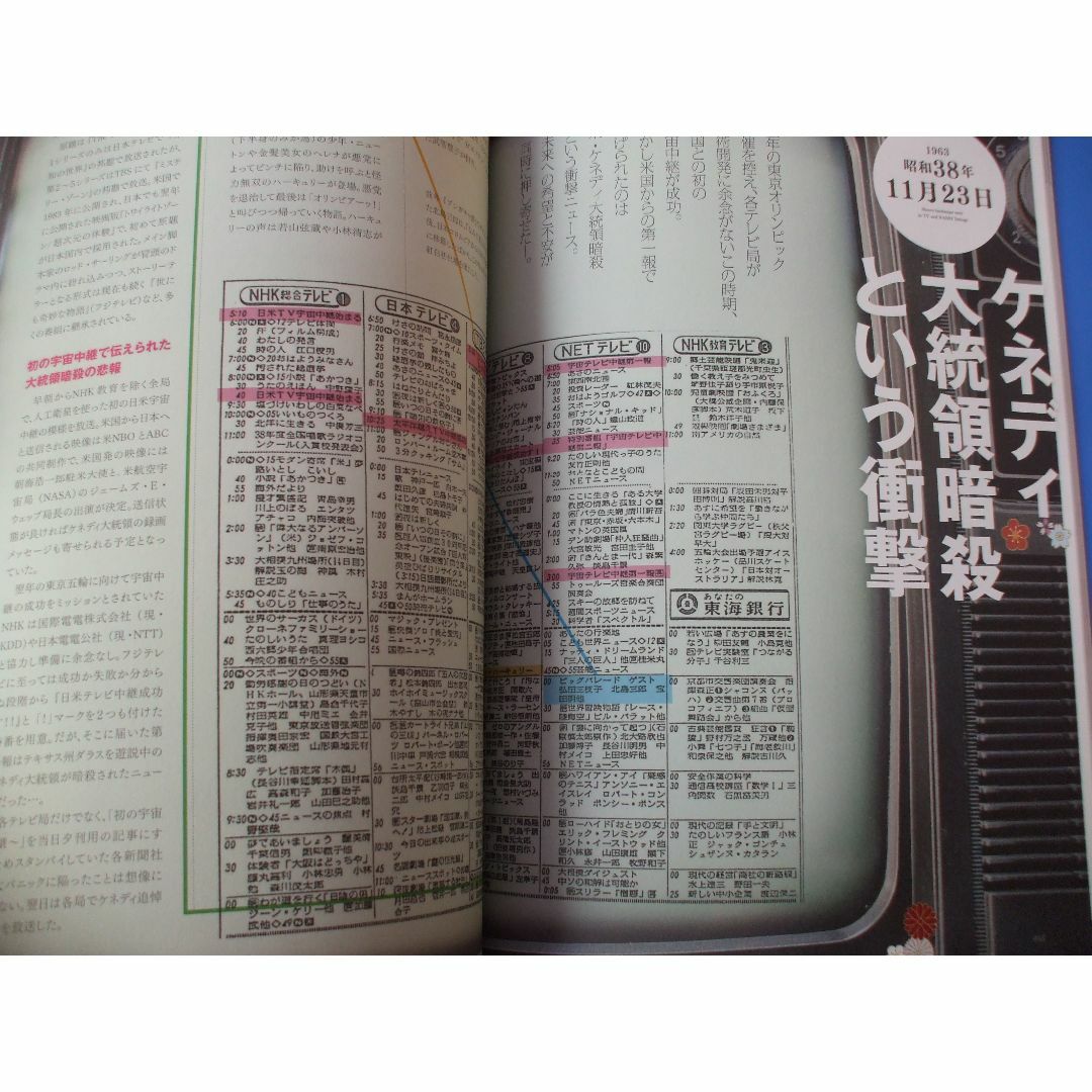 ラテ欄で見る昭和 エンタメ/ホビーの本(ノンフィクション/教養)の商品写真