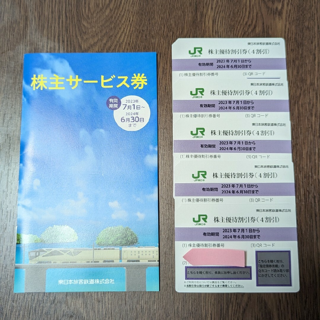 JR東日本株主優待割引券2023年7月1日ー2024年6月30日と株主サービス券