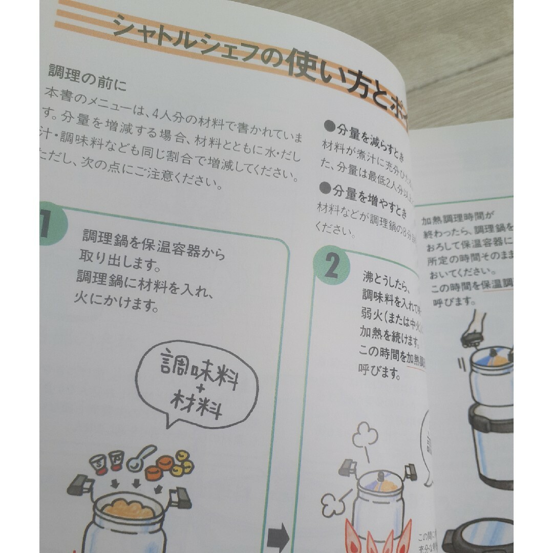 THERMOS(サーモス)のTHERMOS　cookBOOK　保温調理クッキングブック エンタメ/ホビーの本(料理/グルメ)の商品写真