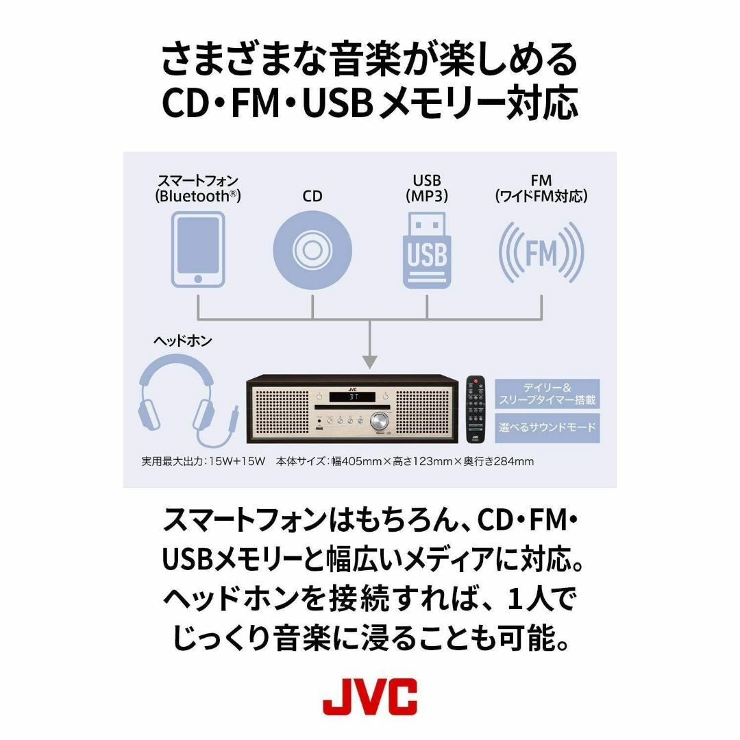 JVCケンウッド JVC NX-W30 ミニコンポ Bluetooth対応 ウッ