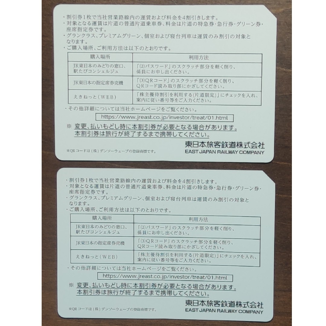 かっつぁん専用　JR東日本株主優待割引券２枚 1