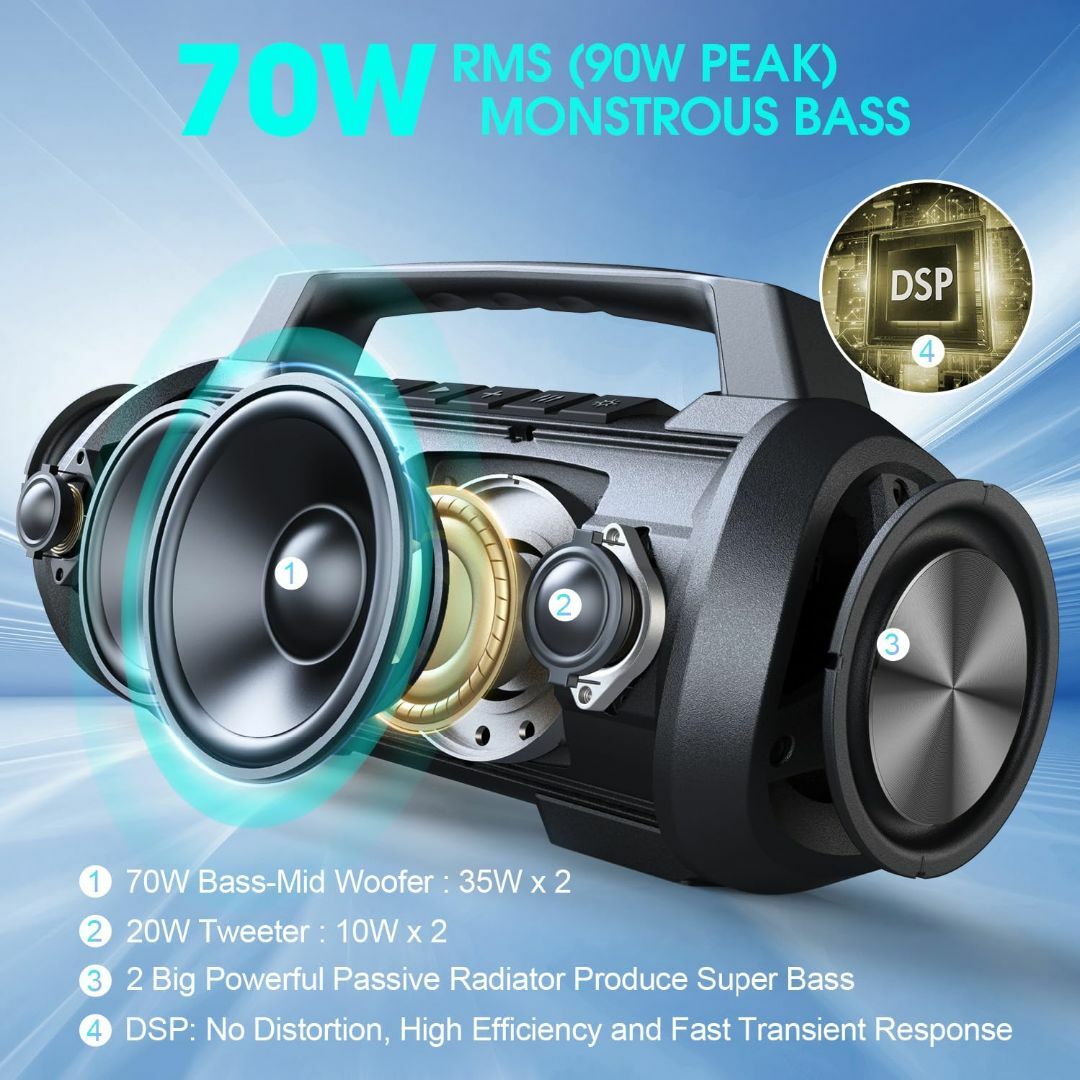 70W スピーカー bluetooth 高音質、IPX6防水 防塵 ワイヤレス