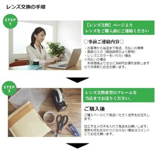 No.433【レンズ交換】曇りにくいレンズ単焦点1.67非球面【百均でもOK