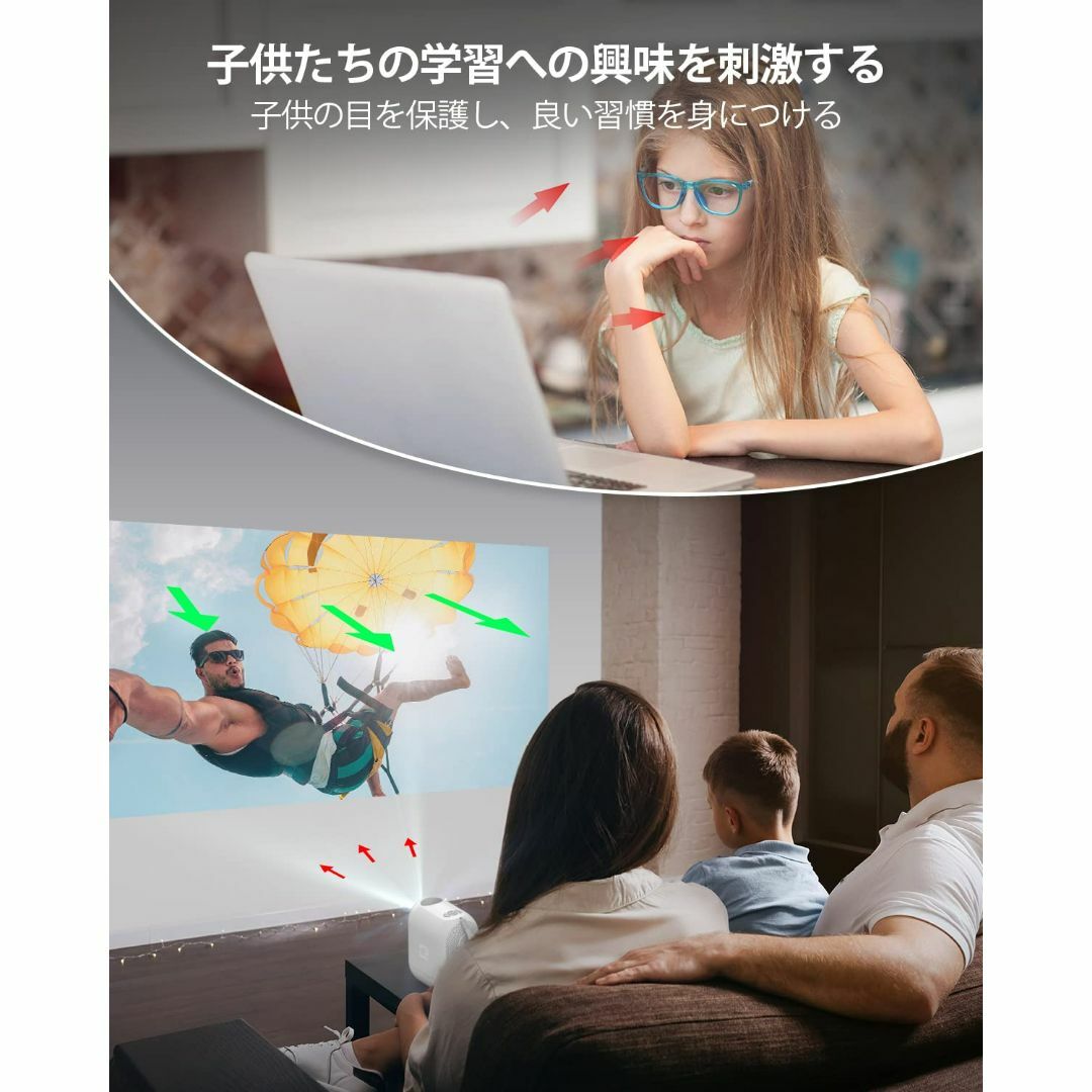 プロジェクター小型 ETOE Android TV 搭載 1080p対応台形補正