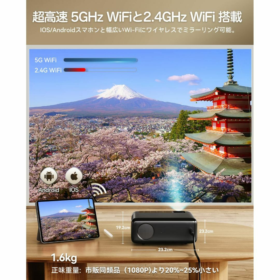 Rayfoto プロジェクター 小型家庭用 5GWiFi 15000lm 410