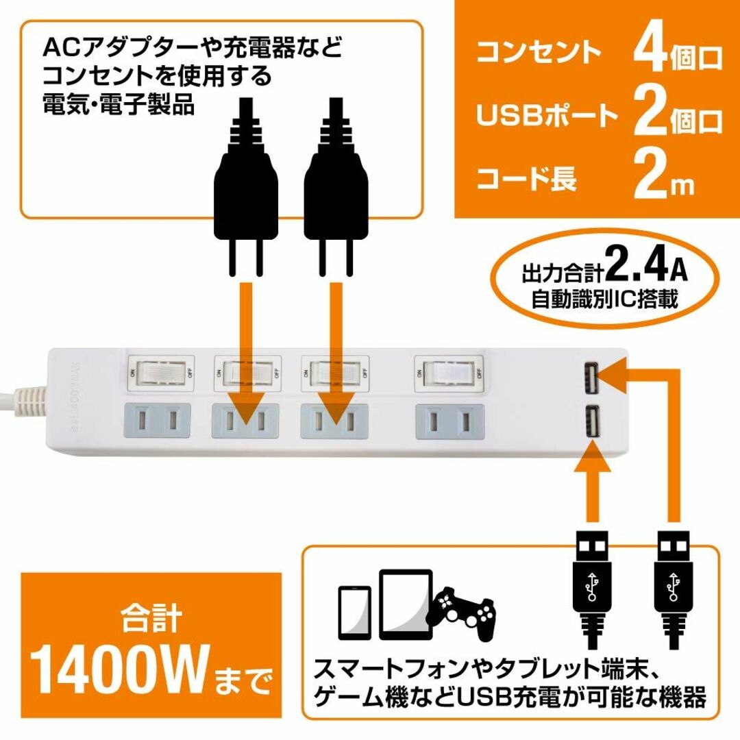 STYLED USB付き電源タップ 2m 延長コード 合計2.4A出力 18ヵ月 4