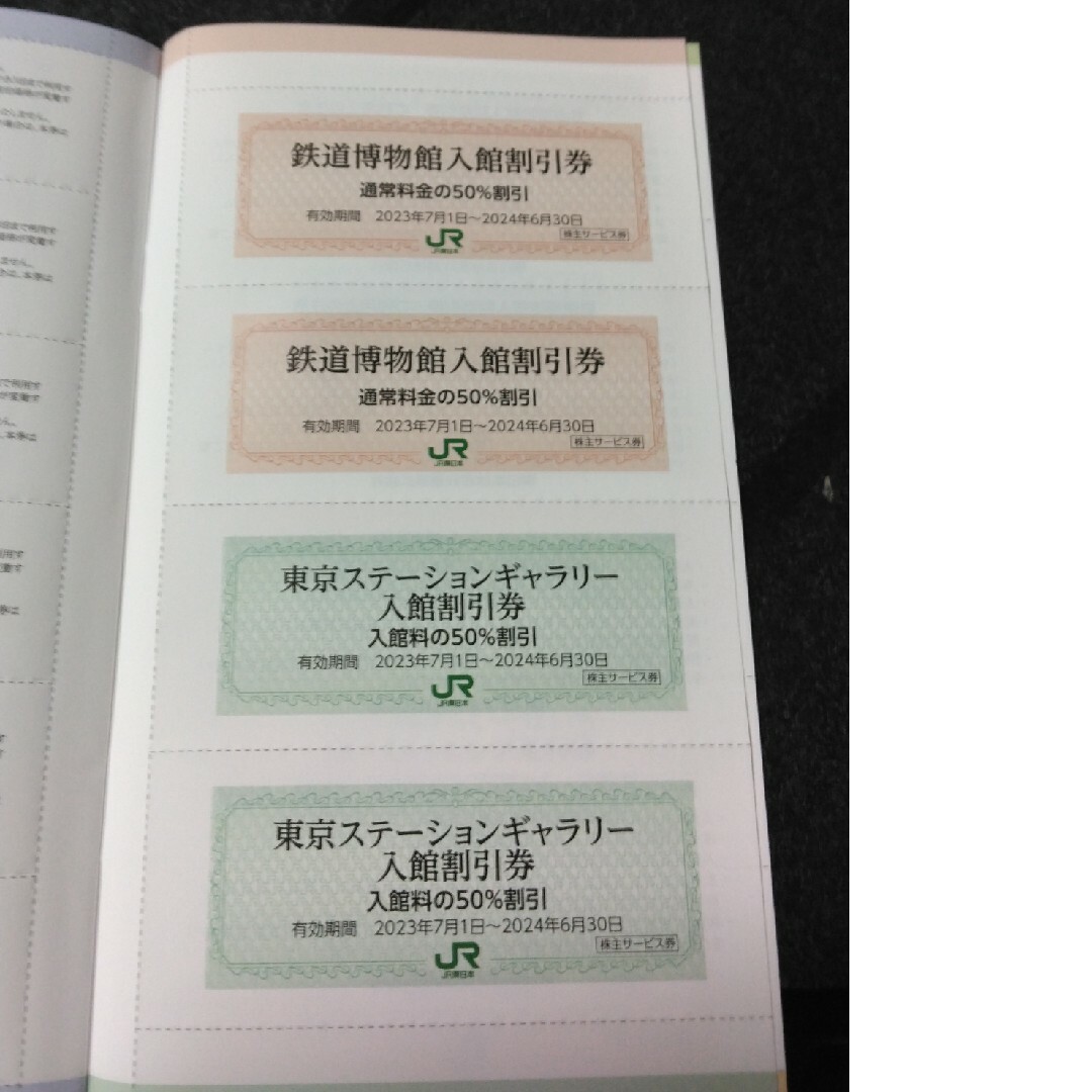 JR東日本　4割引券6枚+サービス券 6